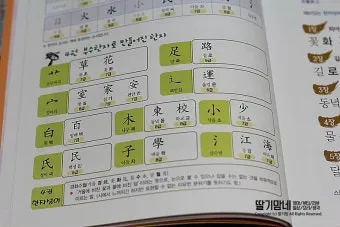 한자부수 214자표 기본 원리_16