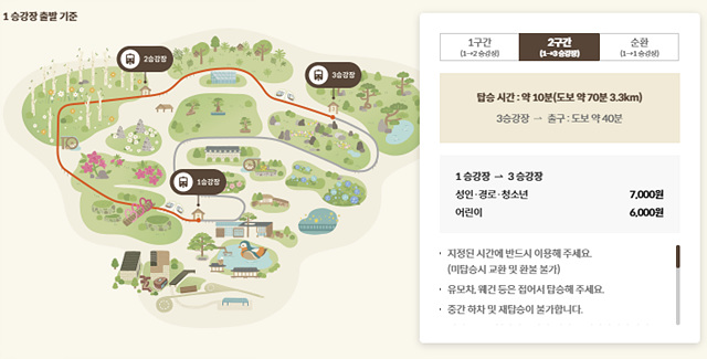 화담숲 예약 입장료 할인 입장시간 화담채 모노레일 단풍 맛집