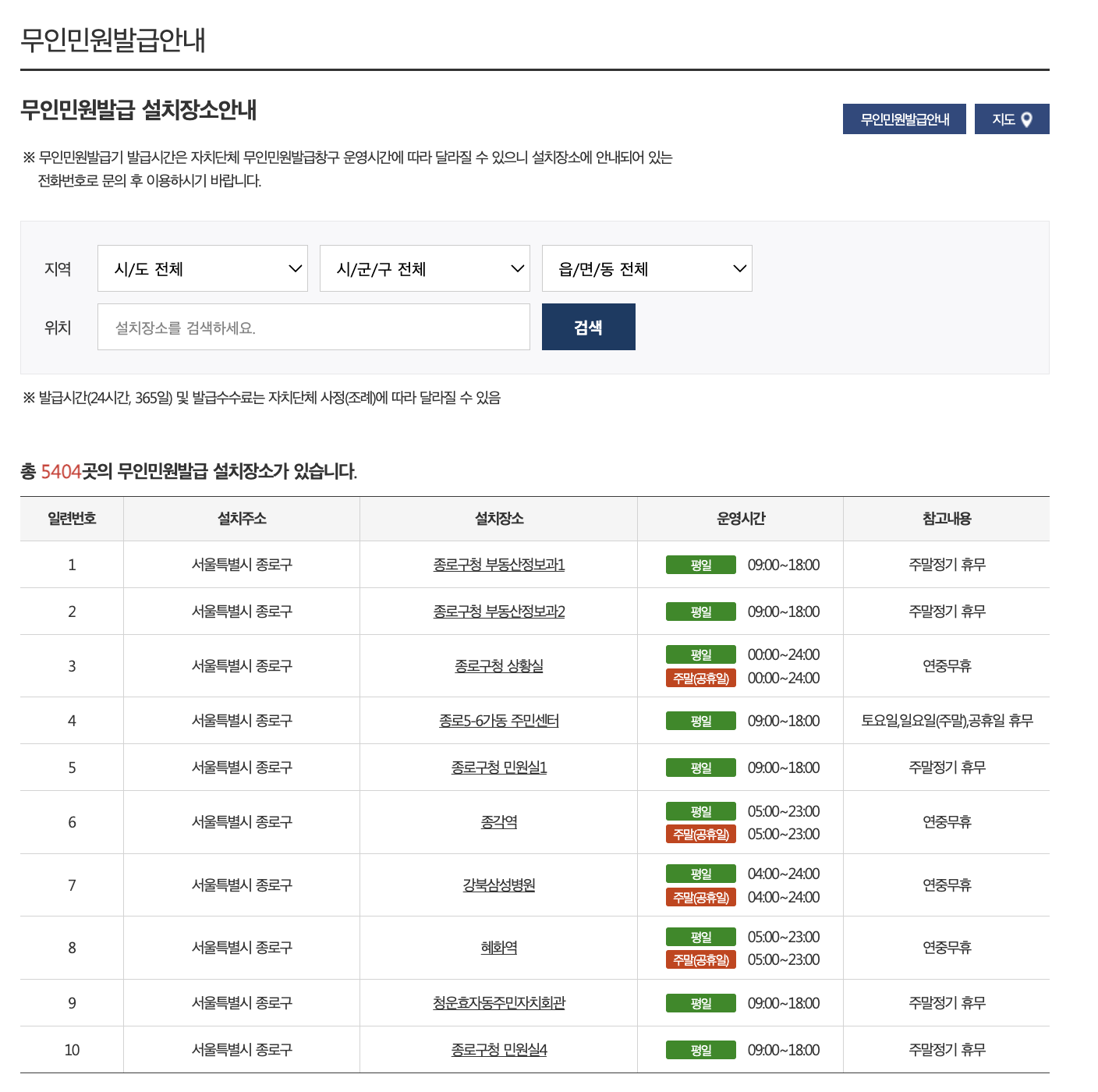 무인민원발급기 위치확인