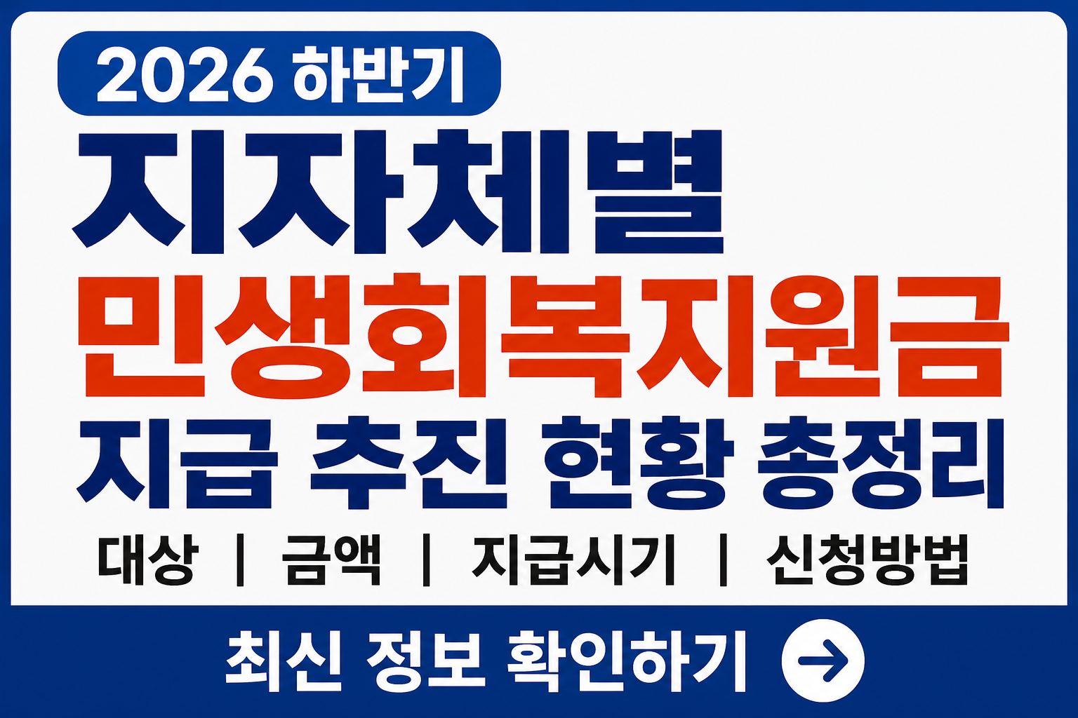 2026 하반기 지자체별 민생회복지원금 지급 추진 현황 총정리 (대상&middot;금액&middot;지급시기&middot;신청방법)