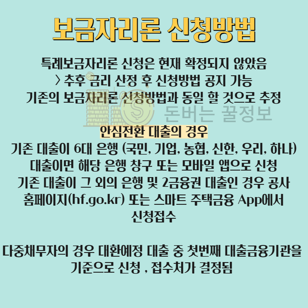 특례보금자리론