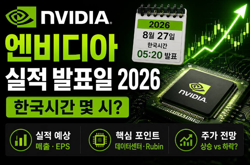 엔비디아 실적 발표일 2026｜한국시간 몇 시? 실적 예상&middot;주가 전망