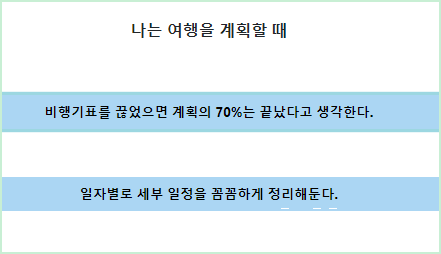 화학원소 성격 테스트 MBTI