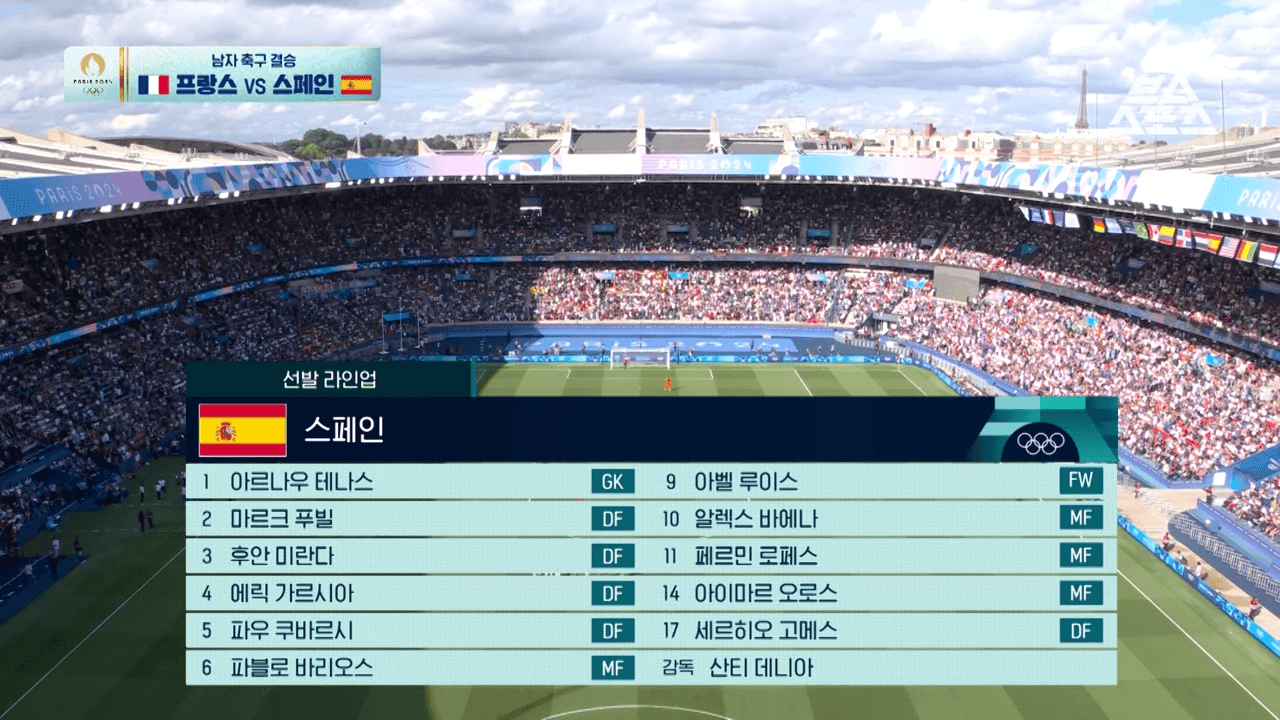 스페인 축구 선수 명단