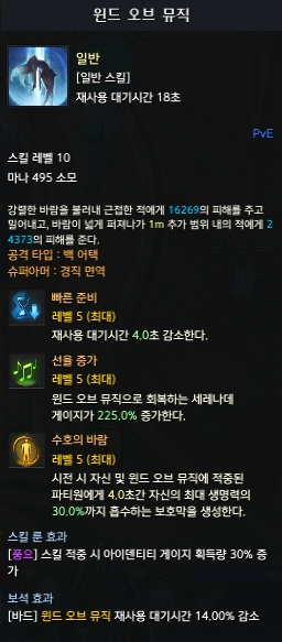 윈드오브뮤직