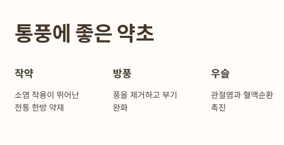 통풍에 좋은 약초