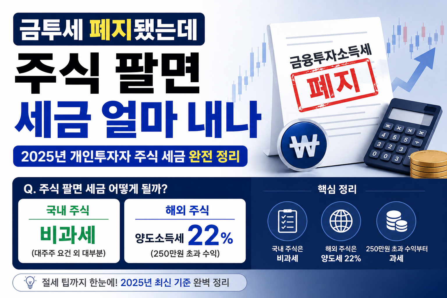 금투세폐지후 주식세금정리