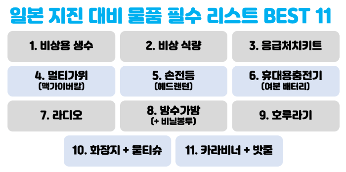 난카이-대지진-일본-여행-취소-안하고-강행-시-체크-리스트-지진-물품-준비-한국-대사관-한국-영사관-위치-준비