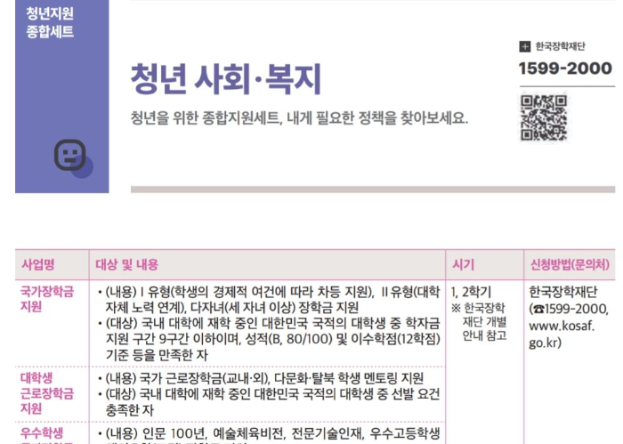 2025 맞춤형 장학금 안내 – 희망사다리, 지역인재, 우수학생 대상