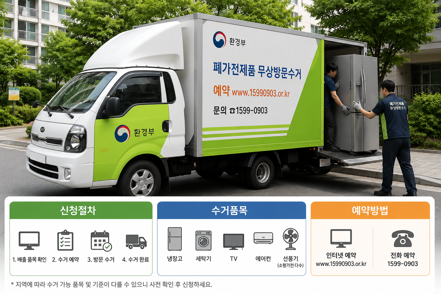 폐가전 무료수거 신청 방법 (신청절차, 수거품목, 예약방법)