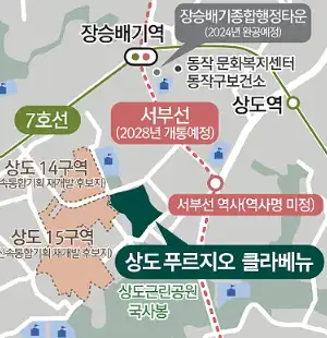상도 푸르지오 클라베뉴 서부선 개통 예정지