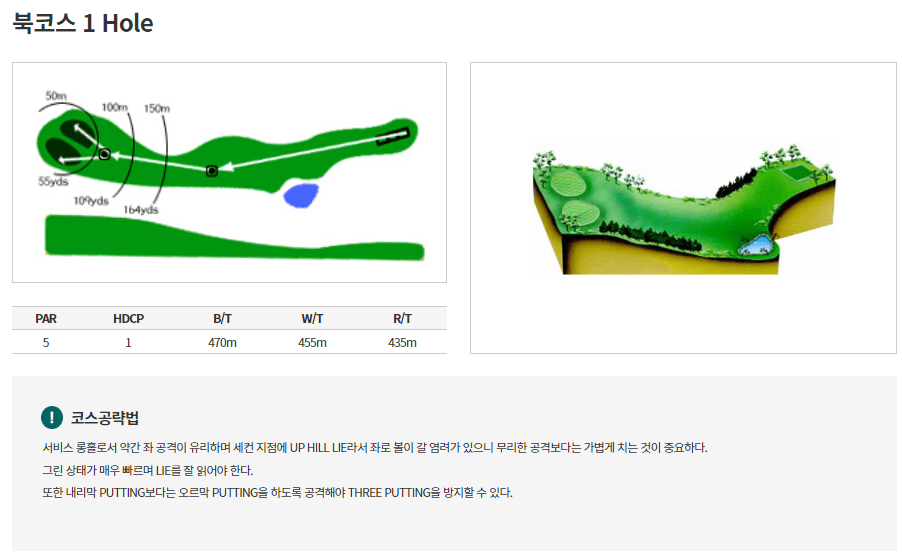 통도파인이스트 컨트리클럽 북코스 1