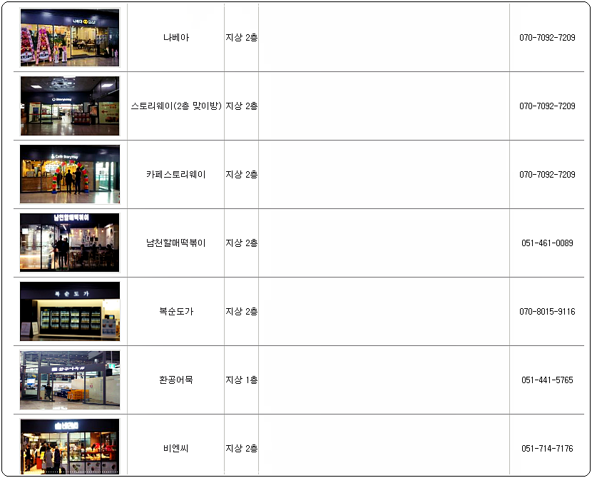 층별 안내 3