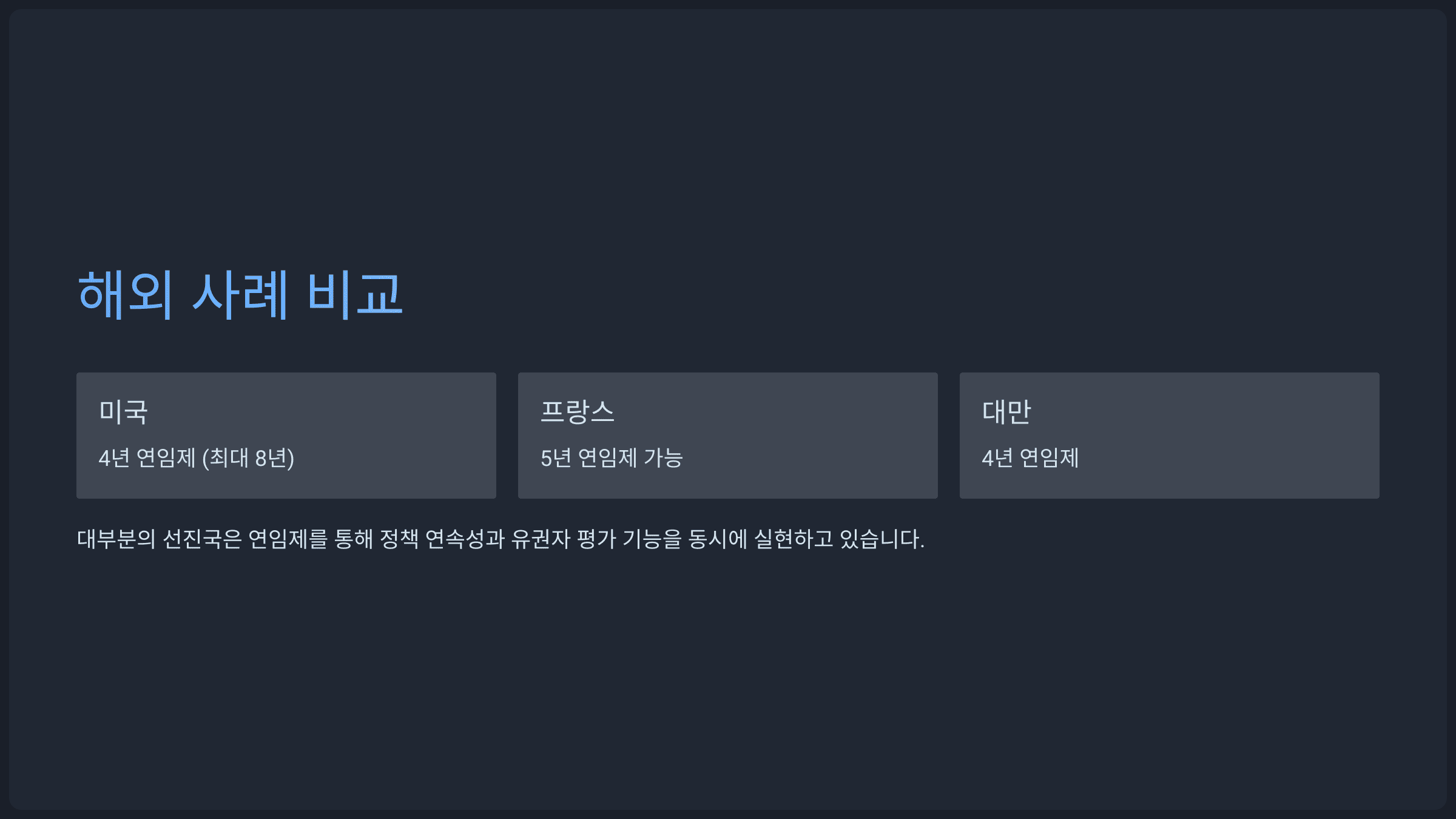 해외 사례 비교