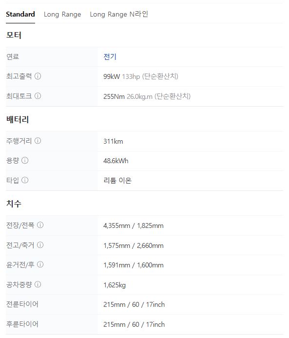 2025 코나 일렉트릭