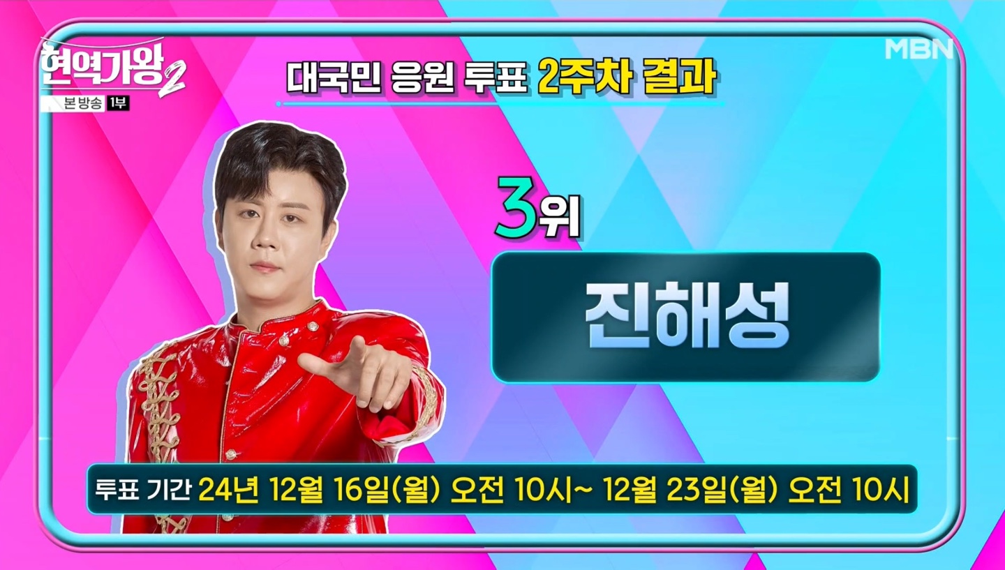 현역가왕2 2주차 투표순위 3위