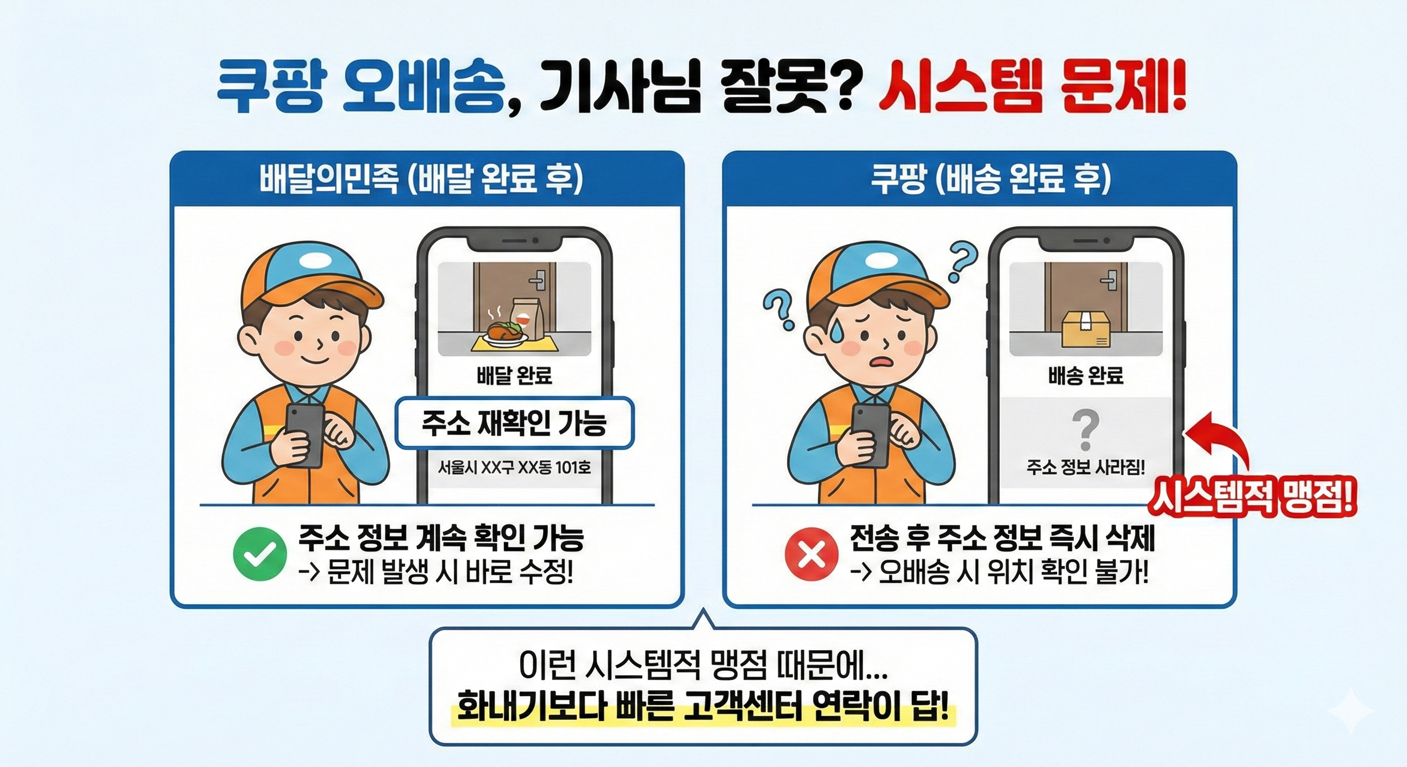쿠팡 오배송 원인은 시스템 문제