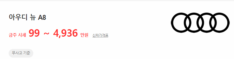 뉴 A8 중고차