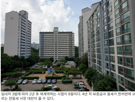 정부, 상생임대인 2년 거주 면제&middot; 종부세 공정가액비율 60%로 하향 조정