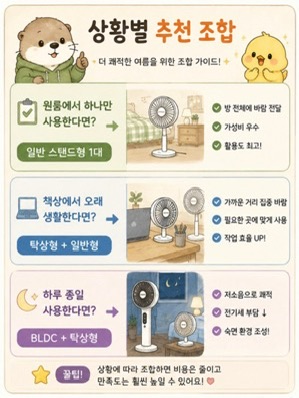 자취 원룸 상황별 추천 인포그래픽
