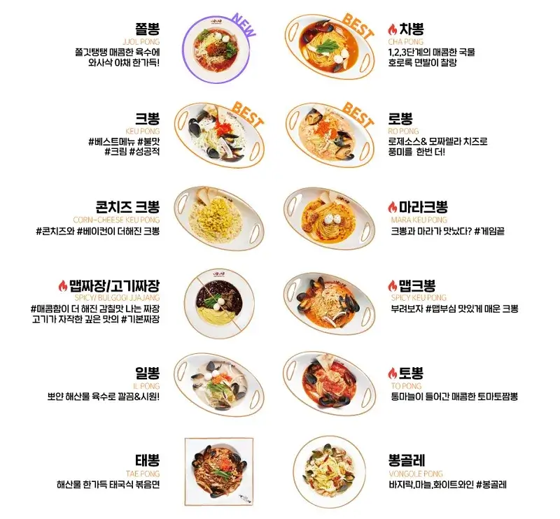 니뽕내뽕-창업-경쟁력-2가지