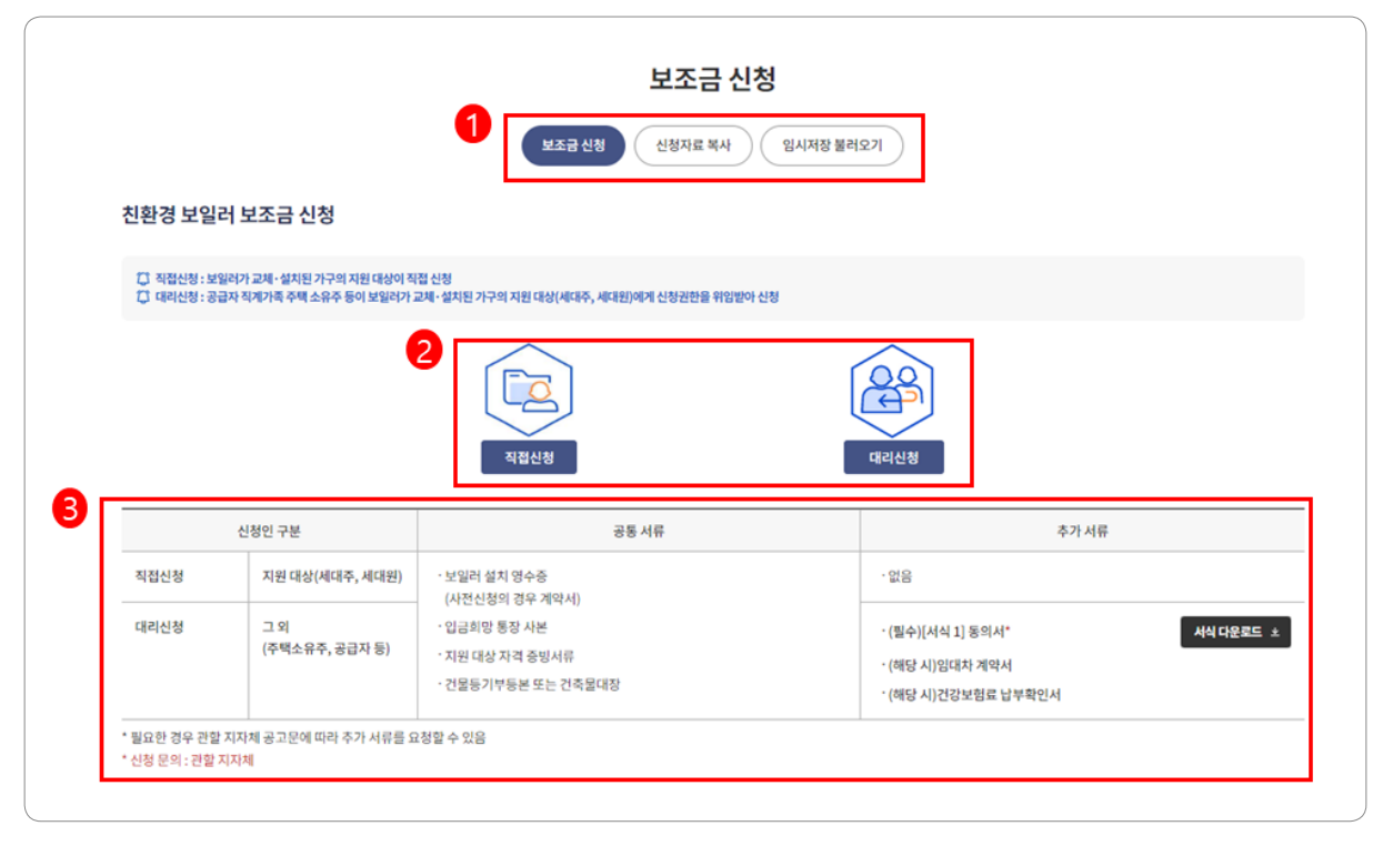 친환경 보일러 보조금 신청방법