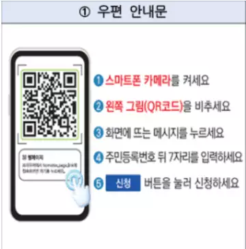 2025년 근로장려금 신청 방법