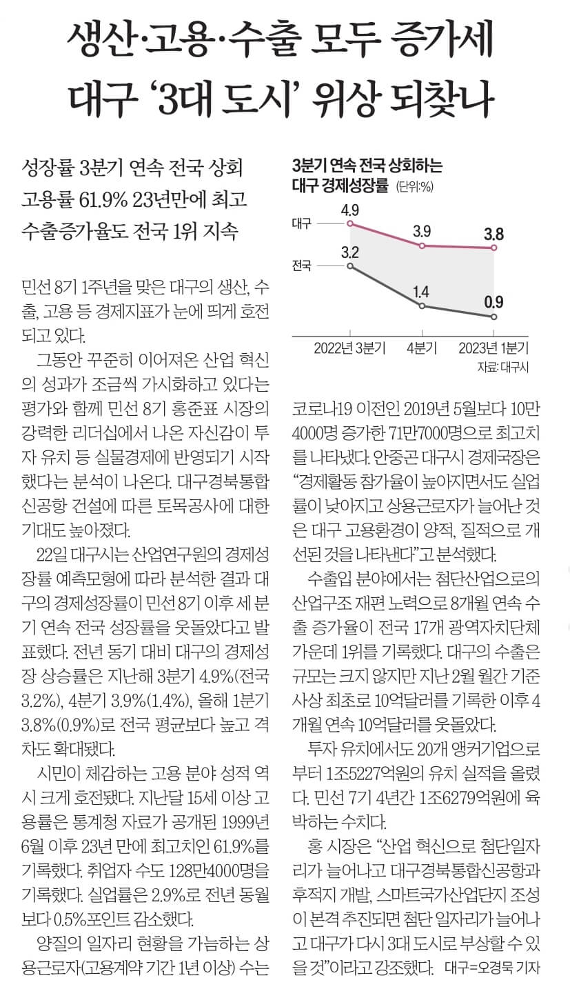 6월 23일 금 신문스크랩17
