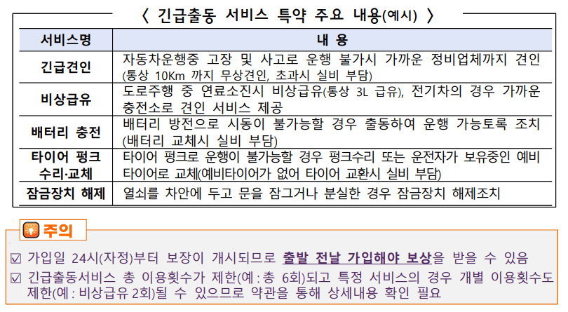 긴급출동서비스(특약)