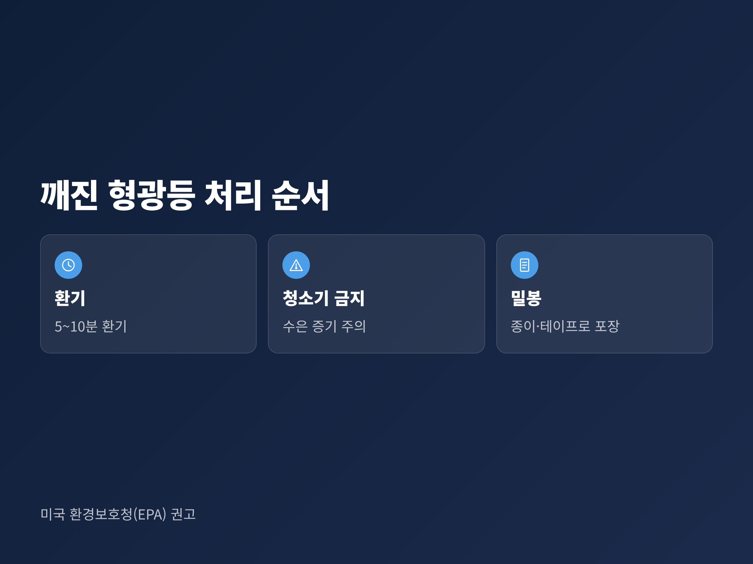 깨진 형광등을 치울 때 5~10분 환기, 청소기 사용 금지, 두꺼운 종이와 테이프로 모아 밀봉하는 3단계 처리 순서