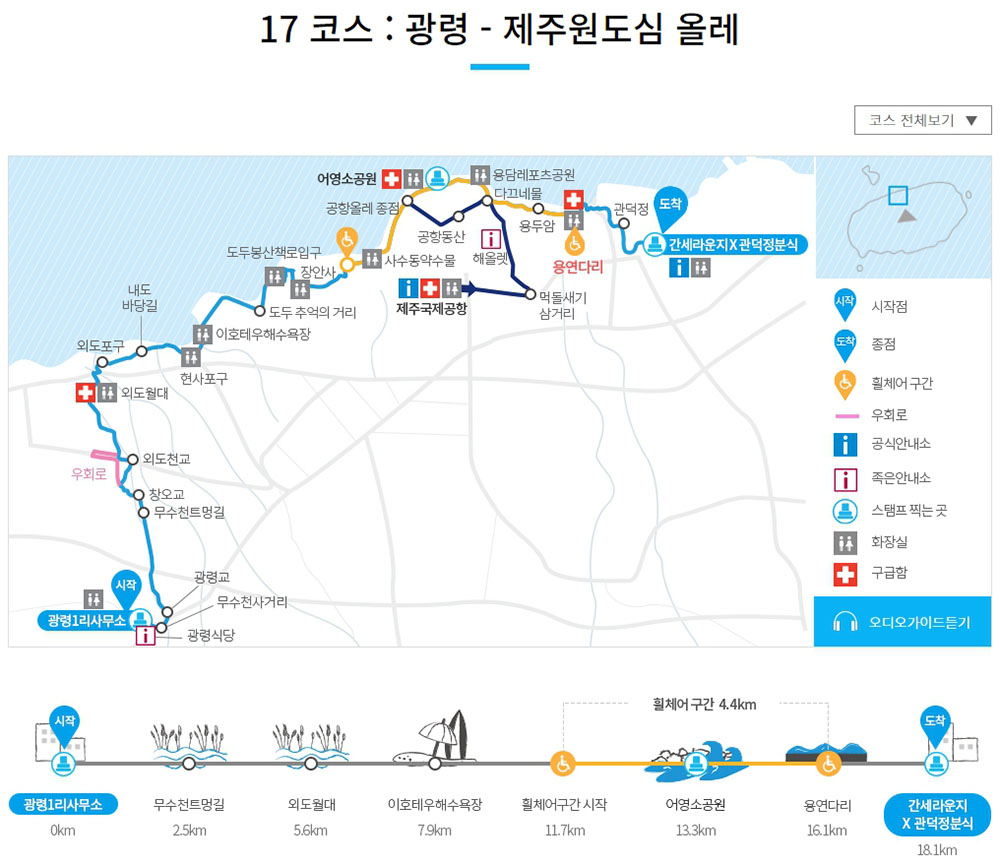 올레17코스: 광령1리사무소에서 제주원도심 올레까지