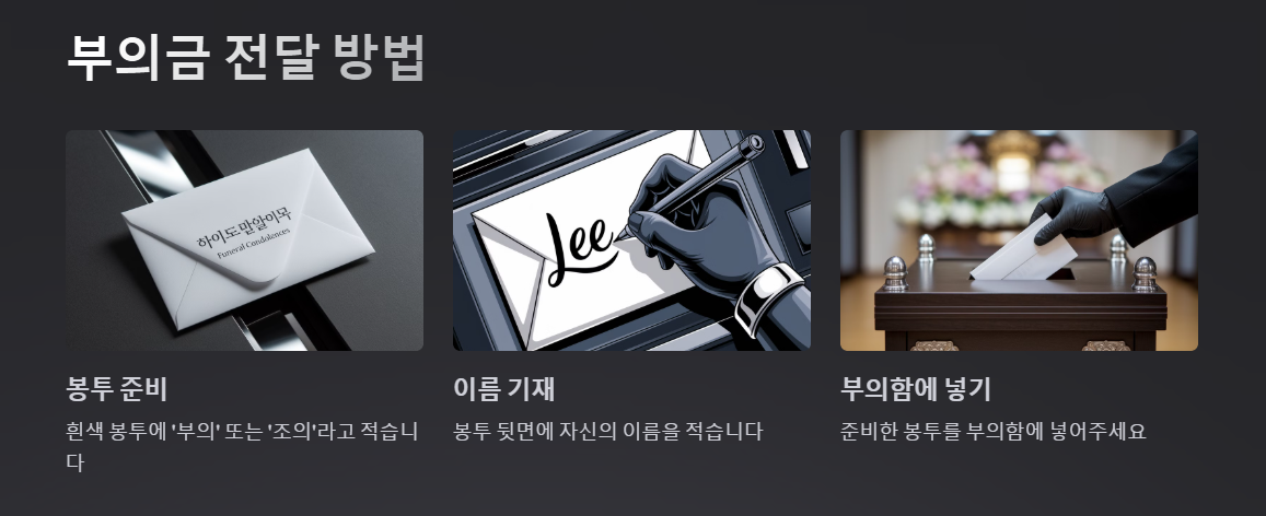부의금 전달 방법