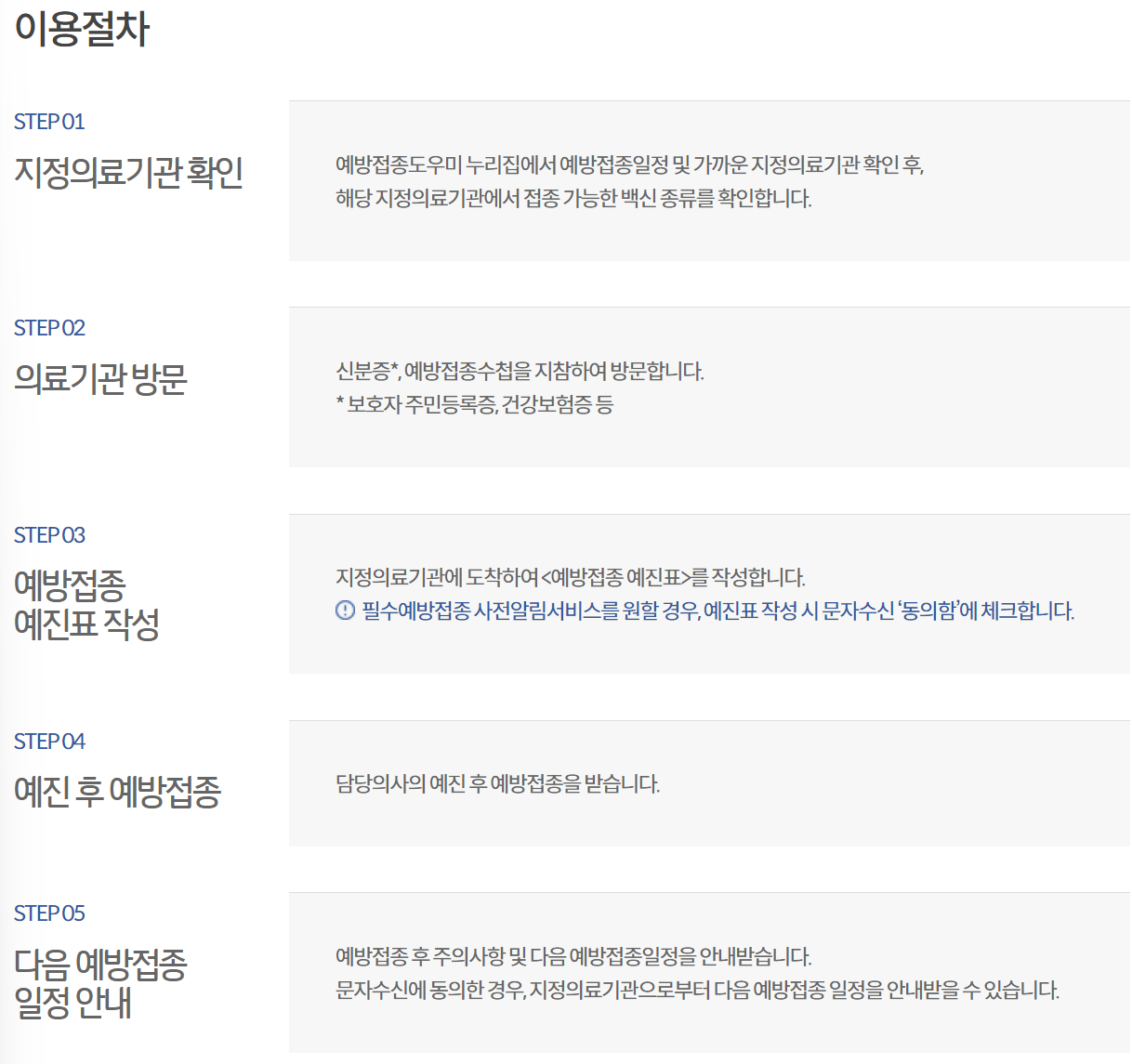 예방접종 이용절차