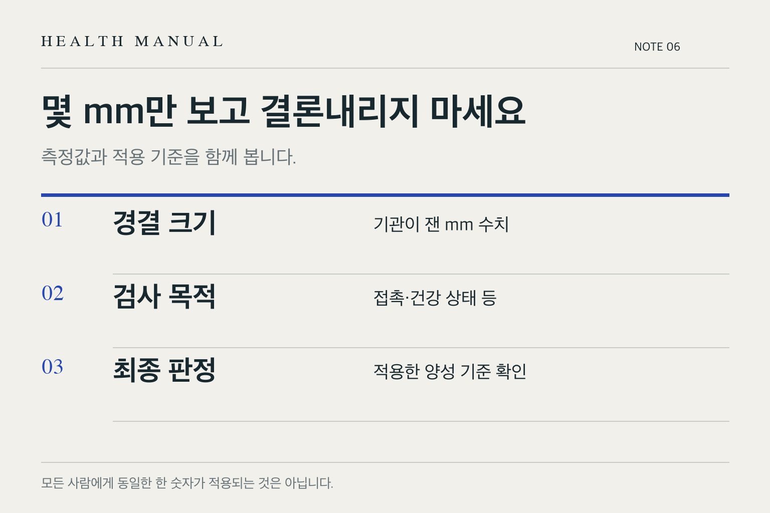 몇 mm만 보고 결론내리지 마세요의 핵심 내용을 체크 목록으로 보여주는 도식