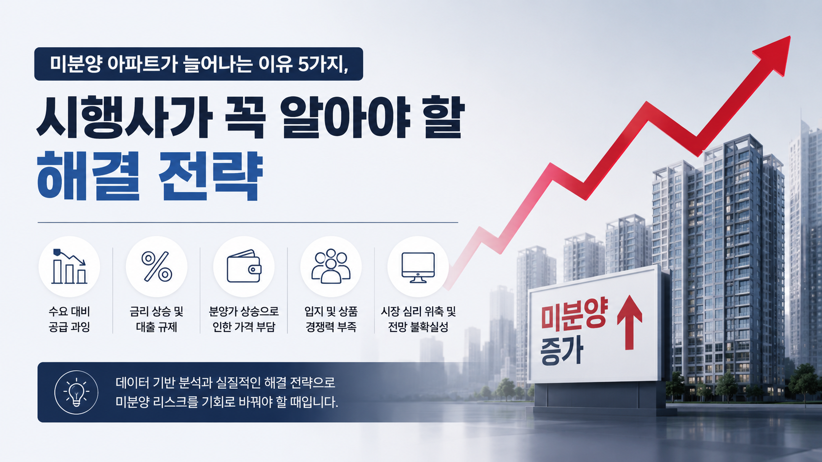 미분양 아파트가 늘어나는 이유 5가지, 시행사가 꼭 알아야 할 해결 전략
