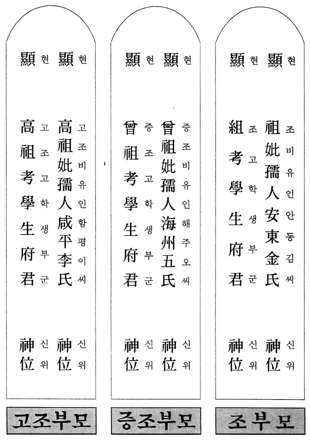 동생 지방쓰는법_1