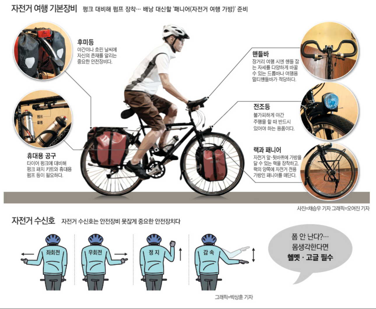 🚲 자전거 탈 때 진짜 조심해야 할 위험 요소 TOP5