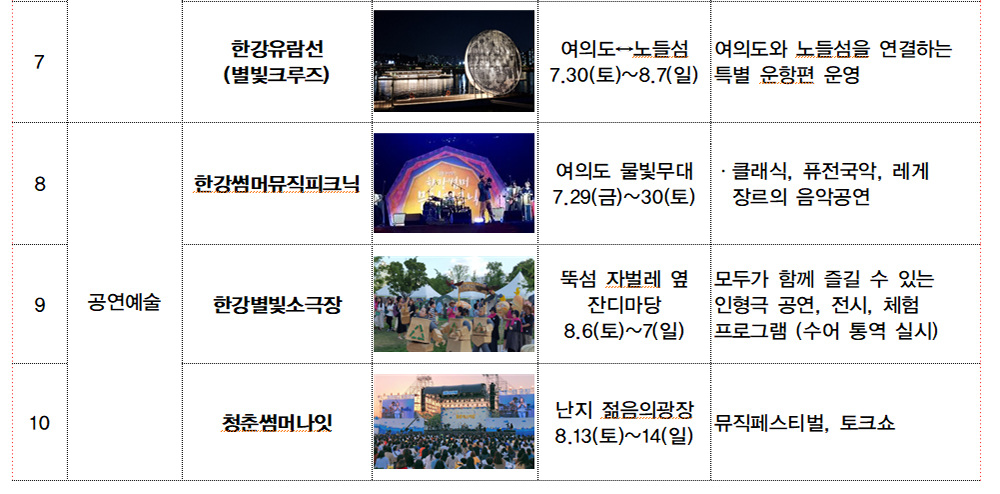 한강페스티벌 일정 목록