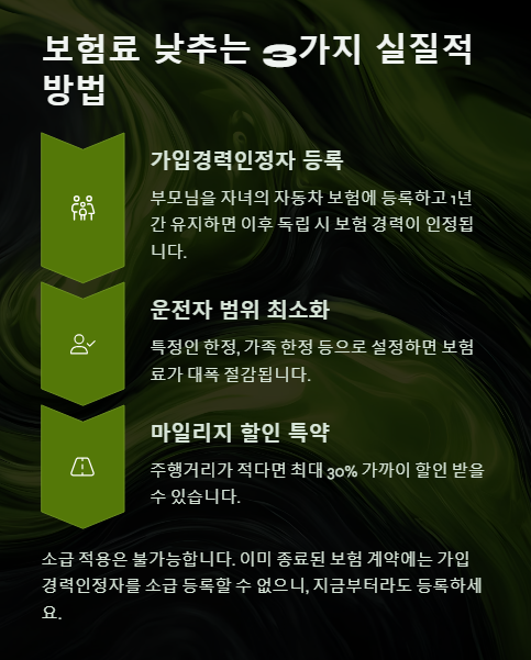 보험료 낮추는 방법