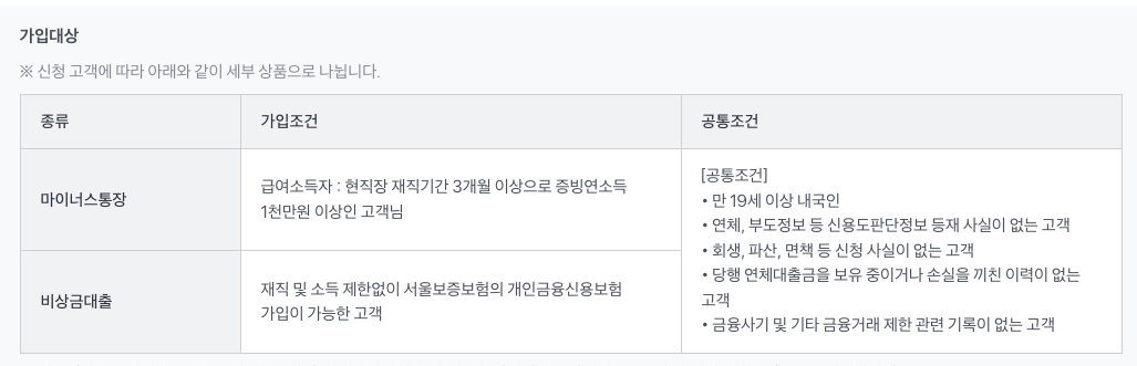 토스뱅크 마이너스통장 발급대상