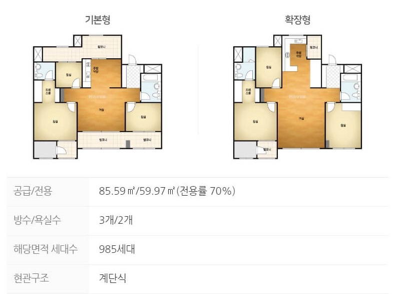 디에이치 퍼스티어 아이파크 59A 평면도