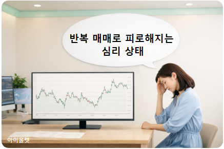 매매 빈도 증가와 구조적 피로