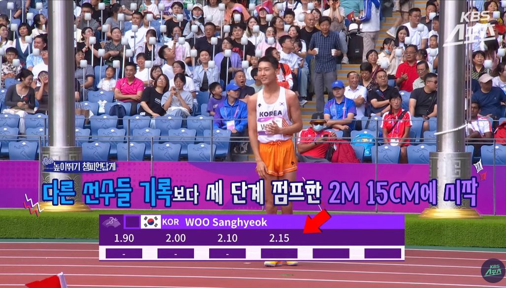 우상혁 결선 진출