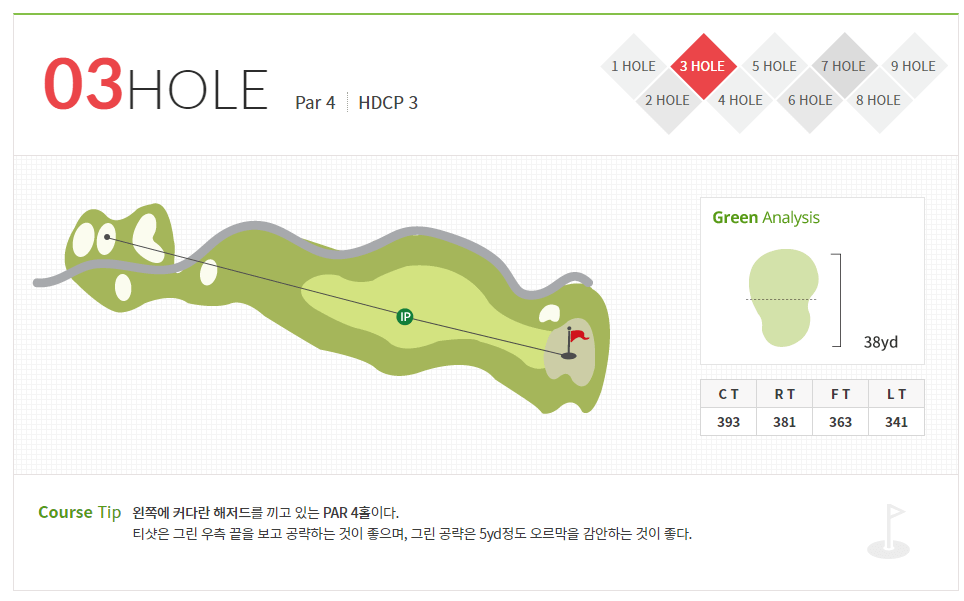 중원 골프클럽 신라코스 03
