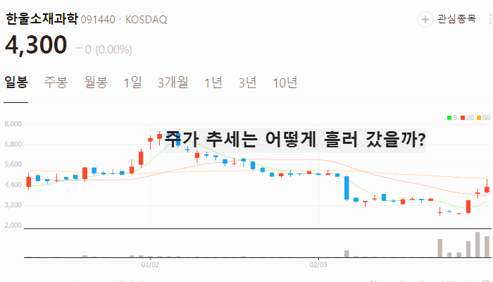 양자컴퓨터 관련주 대장주 테마주 TOP7 : 오셀롯