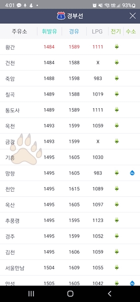 고속도로CCTV 실시간 확인하는 방법
