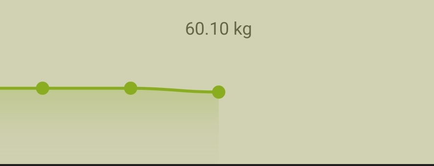 스위치온 다이어트 & 단백질 파우더 다이어트 3주 16일 차 후기