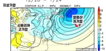 고기압 가장자리 맑음 구름 양산 챙기기 산책 팁_4