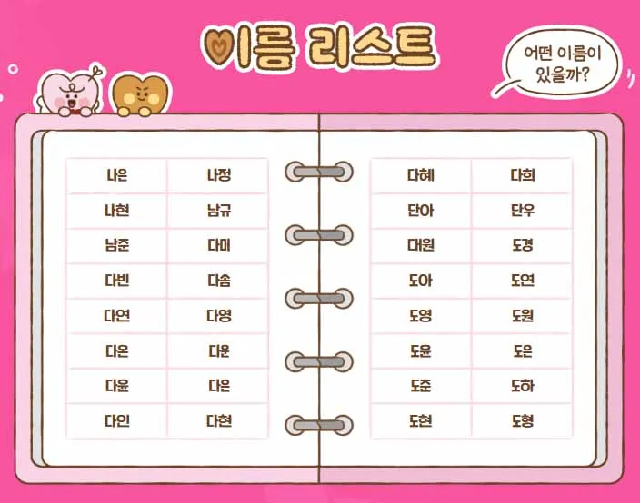 칸쵸 칸초 이름찾기 이벤트 이름리스트&amp;#44; 경품&amp;#44; 참여방법&amp;#44; 참여 홈페이지