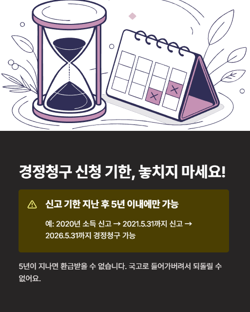 경정청구 신청 기한 놓치지 마세요